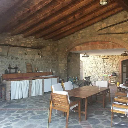 Casa di campagna La Tahona Del Abuelo Tr Cc 00344 Plasenzuela